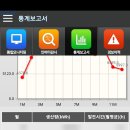 햇살 태양광발전소 이미지