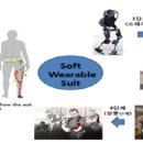 ICT융합소프트 이미지