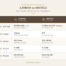 리드성형외과의원 | 소프웨이브 써마지 차이 — 초음파·고주파 원리와 시술 선택 기준