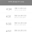 인정병원 이미지