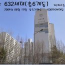 청운유치원 이미지