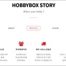 하비박스 네이버블로그