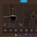 프렌즈아카데미 양주한국병원점 이미지