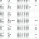 새봄이네민박 이미지