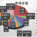 관악고등학교 내 이미지