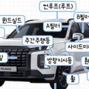 좋은자동차 네이버블로그