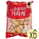 상도식품 이미지