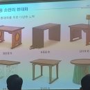 숲과문화연구회 심포지엄 참관 _ 20221215 이미지