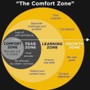 참.Zone