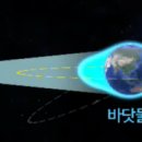 태양인력 네이버블로그