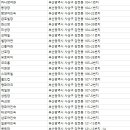 송림장여관 이미지