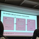 (주)닷플래너