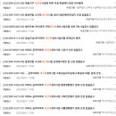 주식회사대영기술 이미지