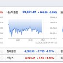 에이치엠코리아 네이버블로그
