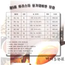 커피바리스타B 이미지