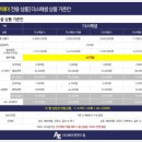 대명정수기 이미지