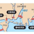 관광순환도로 이미지