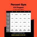 임방울대로2L | 광주 첨단 헬스장 퍼센트짐 시리단길점 PT 후기