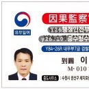S🎗舊체제검사박상용은경협김성태와공동하여李부지사에대하여 일응의자연채무를 뇌물죄로조작함과동시에 소외,李도지사가 방북비용대납을요구한듯기소함 이미지