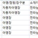(주)한실관광농원 야영장 이미지