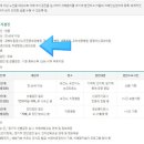 달팽이신경과의원 이미지