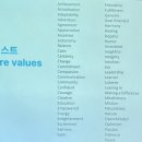 유한회사 완주두레 | 하이포닉과 함께하는 팀 화이트 29기 브랜드아카데미 7주차 정의진