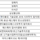 이온 하이텍 이미지