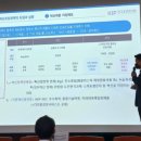 중소기업혁신개발원