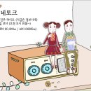 ＜지금은 정보시대＞ - 씨네토크 (13년 03월 01일) 이미지