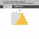 김소현 손준호와 함께하는 <뮤지컬 갈라콘서트> 이미지