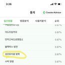 구갈성민유치원 이미지