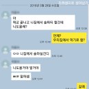 니도