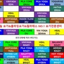 문정요가
