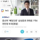 증선위 삼성증권 배당오류? 1억 4천 과징금.. 이미지