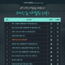 전국손세차 네이버블로그