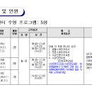 의왕 부곡스포츠센터 생존수영강사 및 시간강사구인 이미지