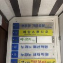 기초교육 ? 자수 | 서울 봉제학원 초보도 옷을 만들 수 있는 원데이클라스 후기 노라노패션학원
