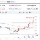 아이비메디칼 이미지