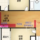 삼성종합인테리어 - 용인시 처인구 금령로 134 | 32평 2Bay 구축아파트(도원삼성래미안) 인테리어 후기 #1(계획 및 레이아웃편)