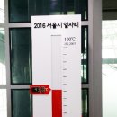 온도계 조형물 이미지