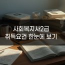 사회복지사2급 자격증 취득방법 준비부터 취업까지 정리