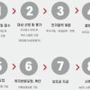정진통신 이미지