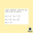 동백중학교 이미지