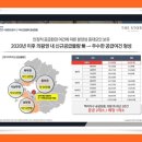 의왕군포로 이미지