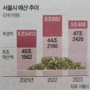명지역공인중개사사무소 이미지
