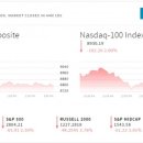 (주)다우바이오 이미지