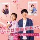 PC 데미안 | 연말 결산