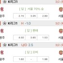 경기가스공사 이미지