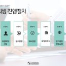 소명상회 네이버블로그