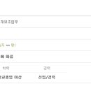 사과나무부동산공인중개사사무소 이미지